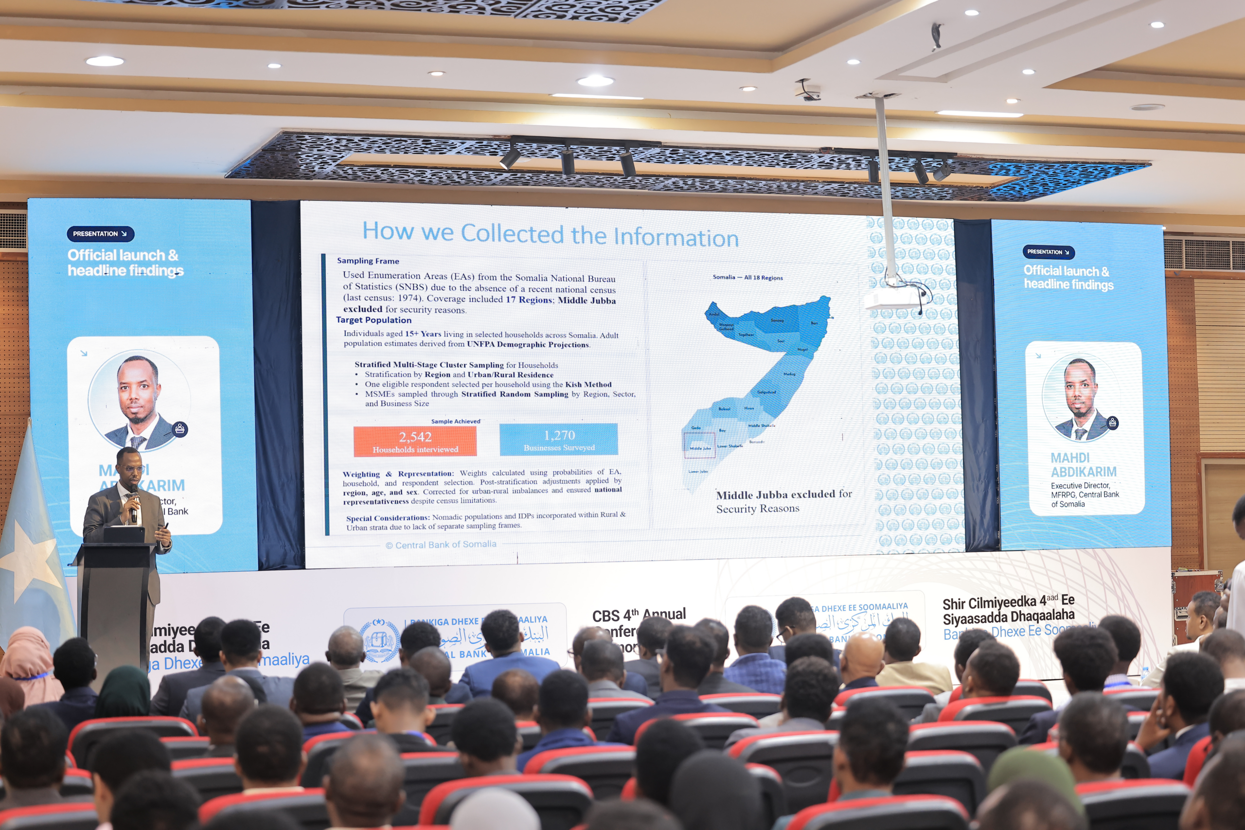 CBS 4 Annual Conference